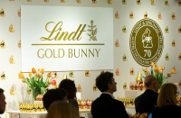 Lindt: GLP-1 Users Eating More Chocolate, Not Less - Featured image