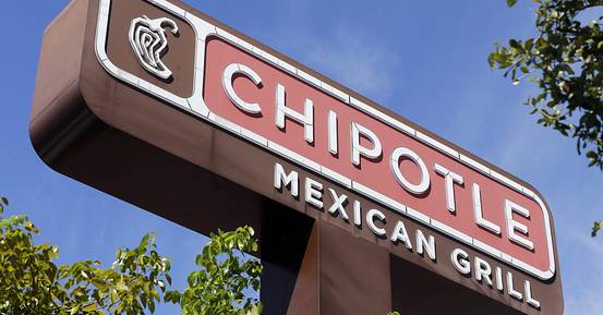 Investor Group Pushes for Shakeup at Chipotle