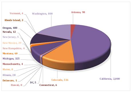 H4X Stock Price, Funding, Valuation, Revenue & Financial Statements