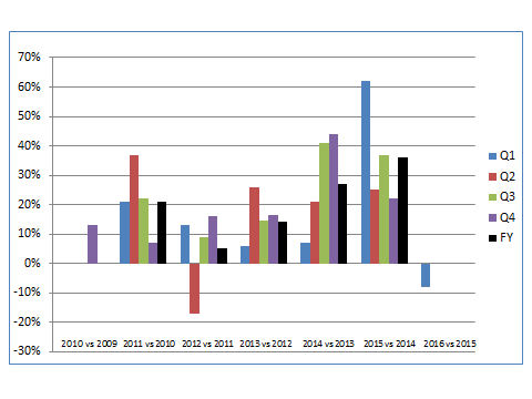 zero -1000パワーチャンバー　フィットGD3 11618516_image_001.gif
