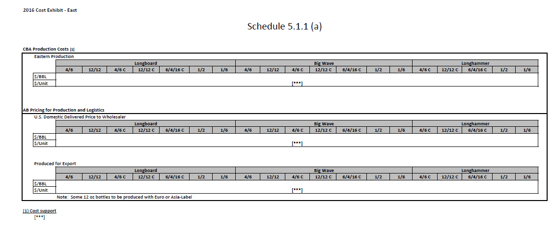ex101sched511a.gif