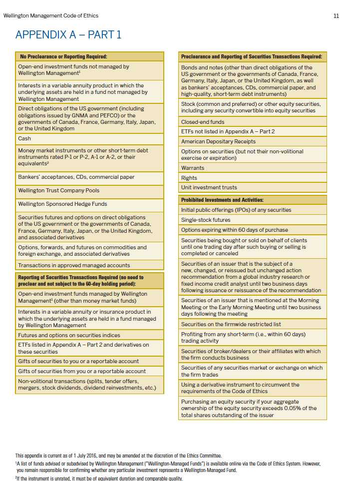 form 485apos vanguard world fund vanguard vdc fact sheet