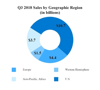 chart-d829aa258abb7dd4948a02.jpg