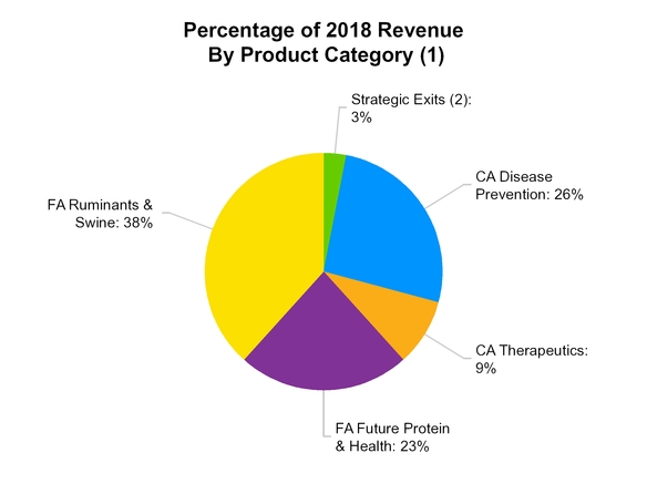 chart-0f3661d814d435fa5d5.jpg