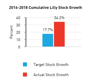 chart-668d3ea7f79757b99f9.jpg