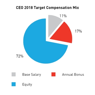 chart-87de08ea6c485d2690e.jpg