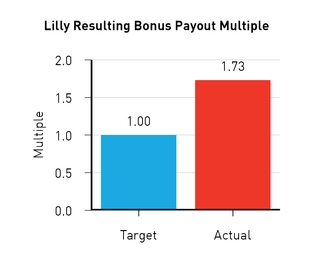 chart-b4bb3b3ced9258de8ec.jpg