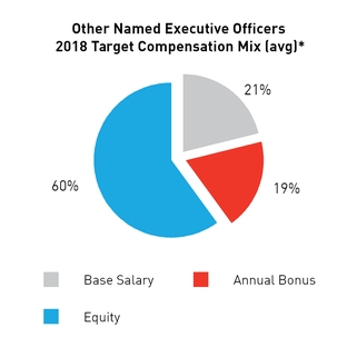 chart-b786643c8b8051eeb14.jpg