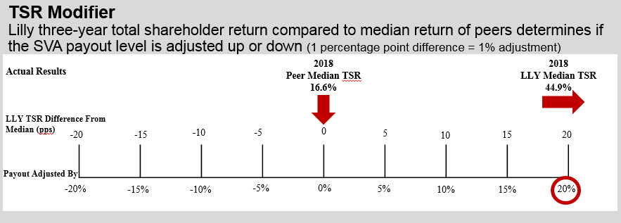 tsrmodifier020719a011.jpg