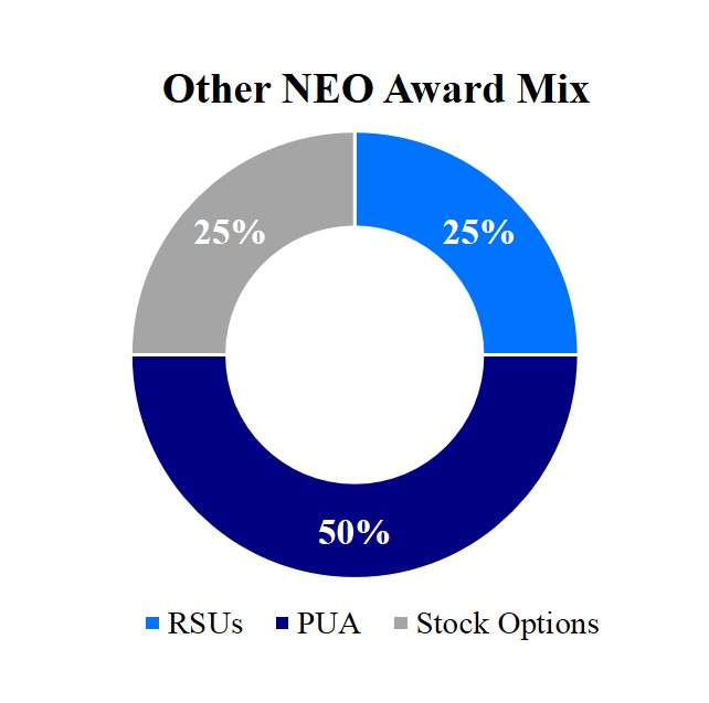 otherneoawardmixa03.jpg