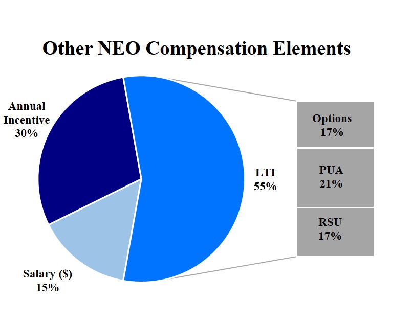 otherneocompelementsa01.jpg