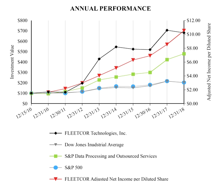 chart-231fb06c3cb05cf78eba03.jpg