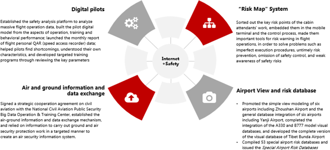 air china carry on weight limit