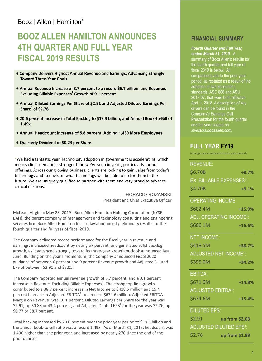 Form 8 K Booz Allen Hamilton Hold For May 28