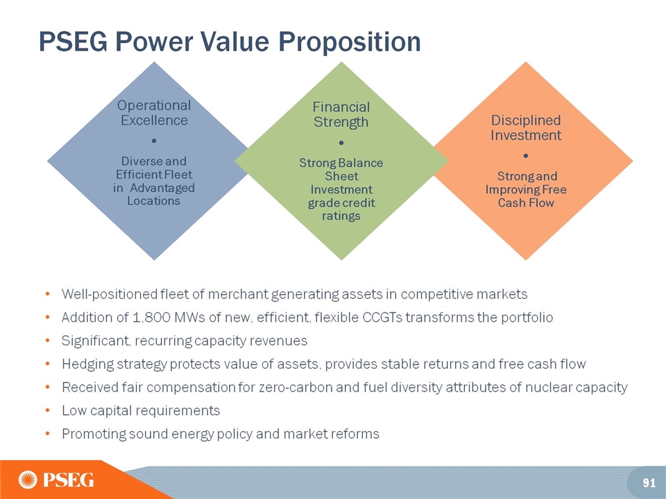 Pseg Organization Chart