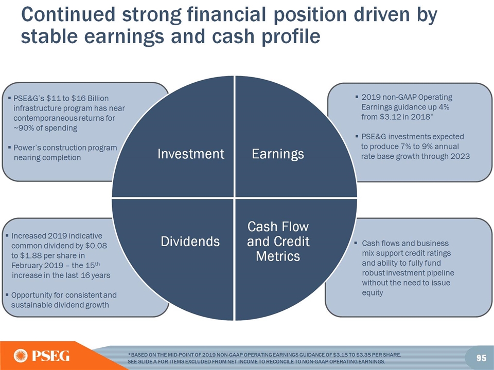 Pseg Organization Chart