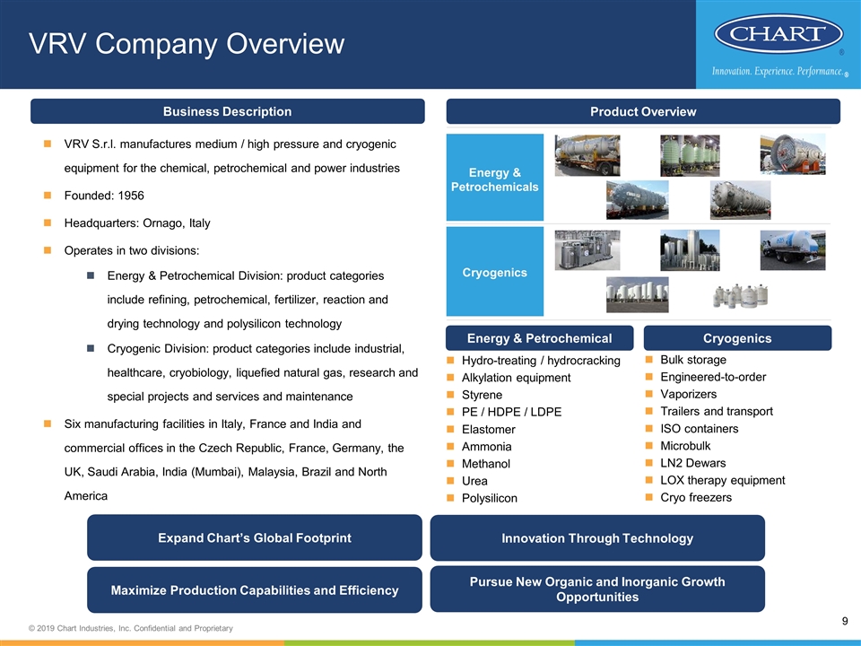 Chart Industries Inc Ball Ground Ga