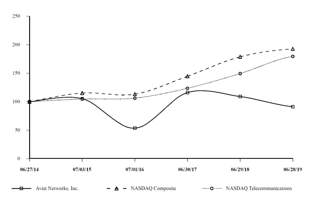 chart-83042a228c5f5f2369d.jpg