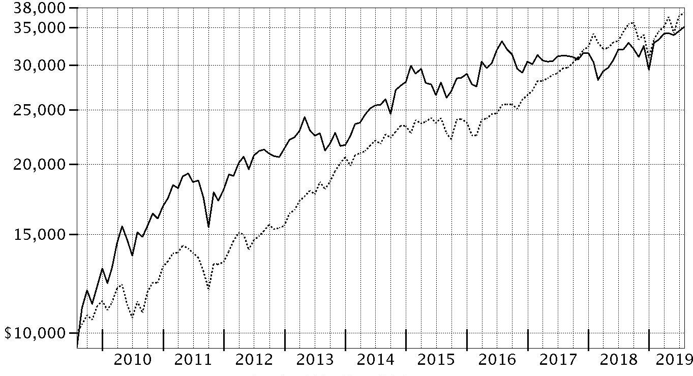 new balance 1260v2 bluebird