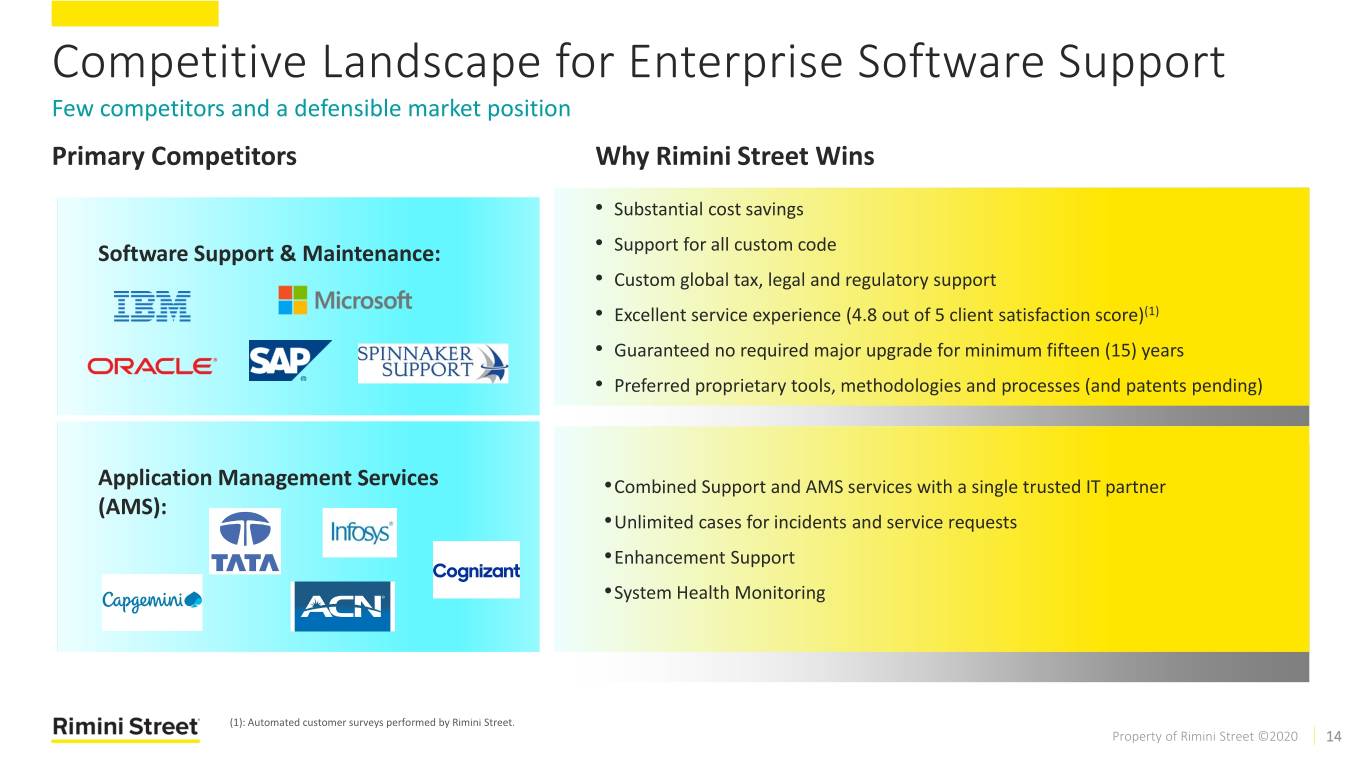 slide14