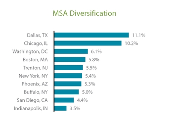 chart-d91c8dd42e7d516894f.jpg