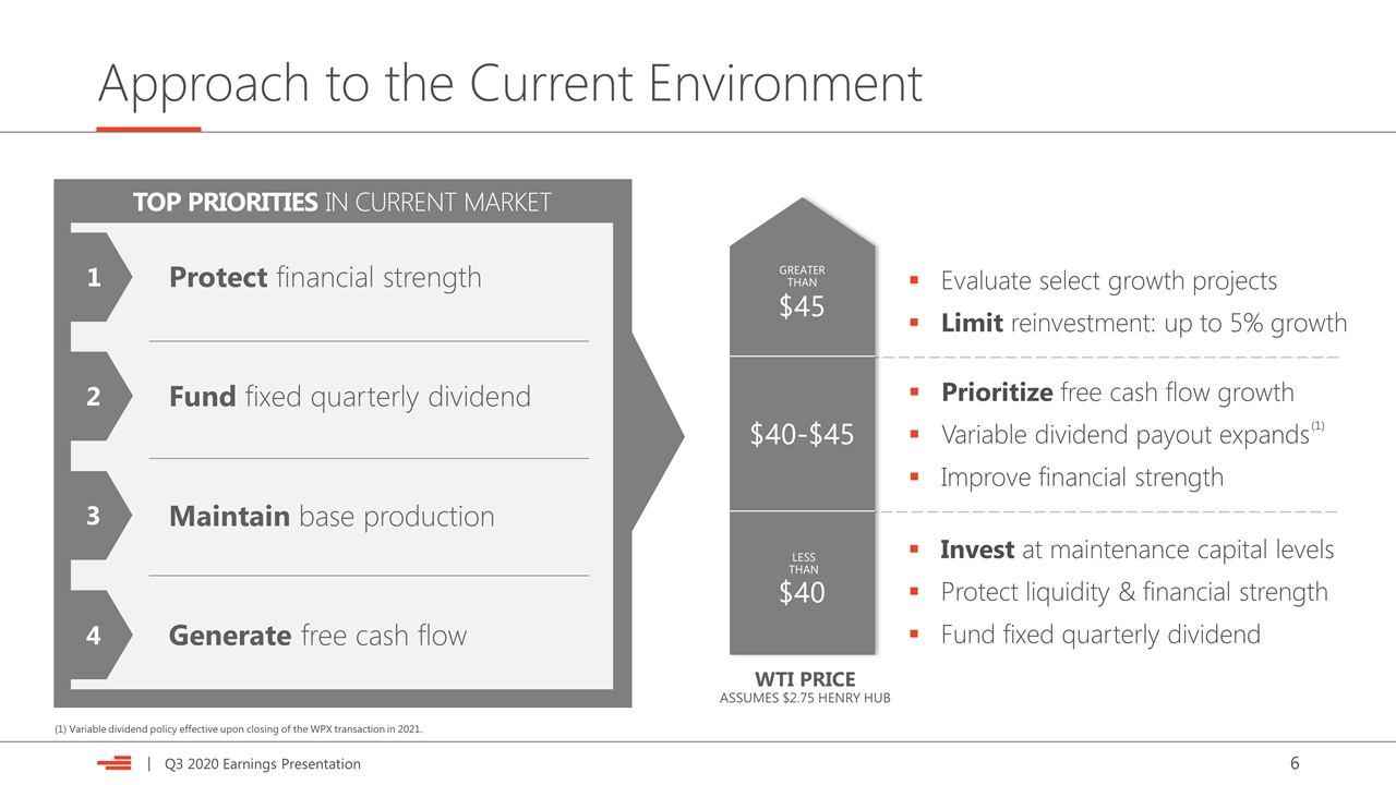 Slide 6