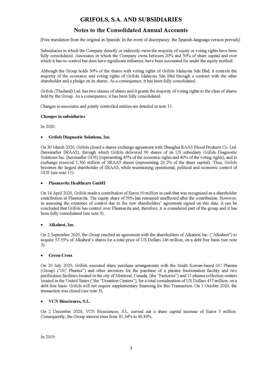 8052-1-bk_part 2 of 5 consolidated 2020_page_003.jpg