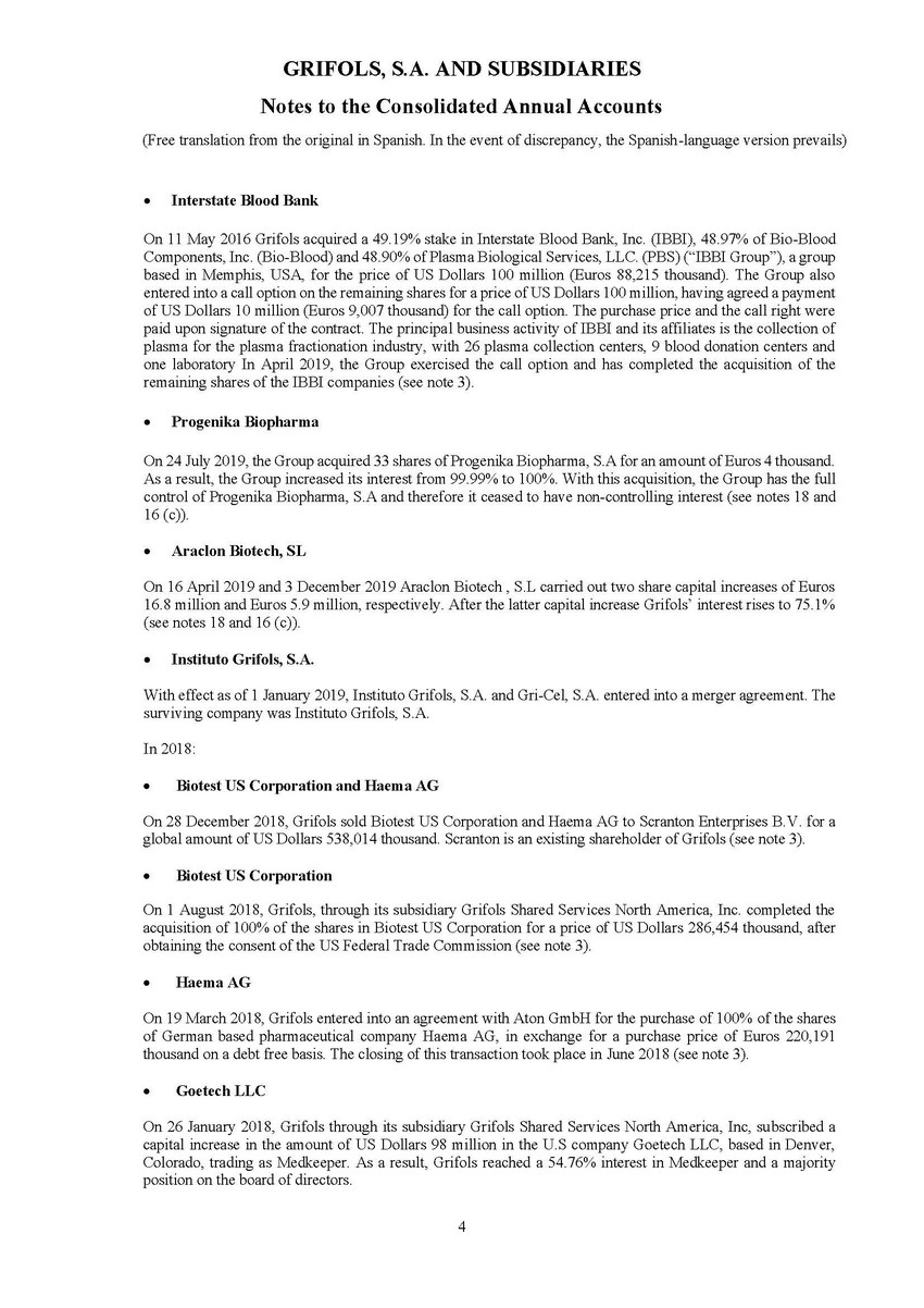 8052-1-bk_part 2 of 5 consolidated 2020_page_004.jpg