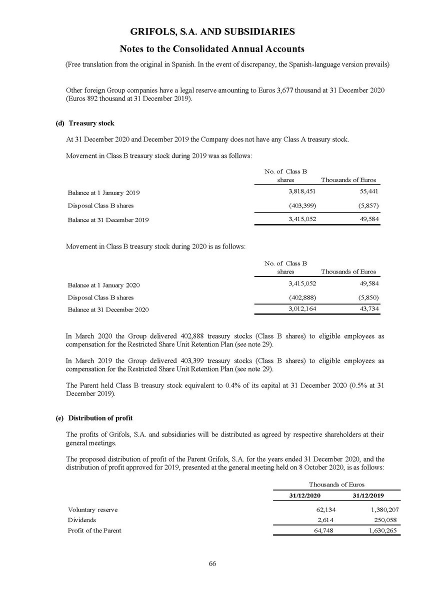 8052-1-bk_part 2 of 5 consolidated 2020_page_066.jpg