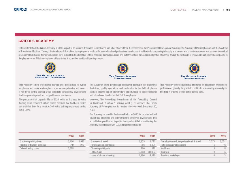 7998-1-mm-05_part 4 of 5 2020 consolidated directors' report_part4_page_05.jpg