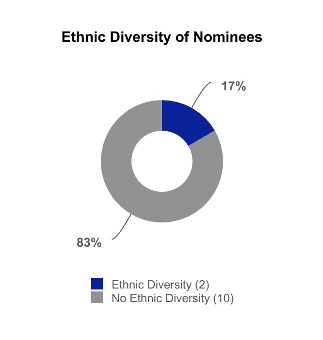 chart-88062eed818441beb2b1.jpg