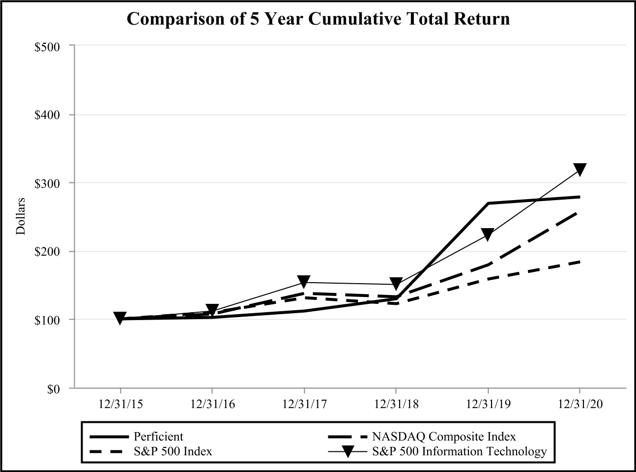 chart-abafe03aa5d34802a8a1.jpg