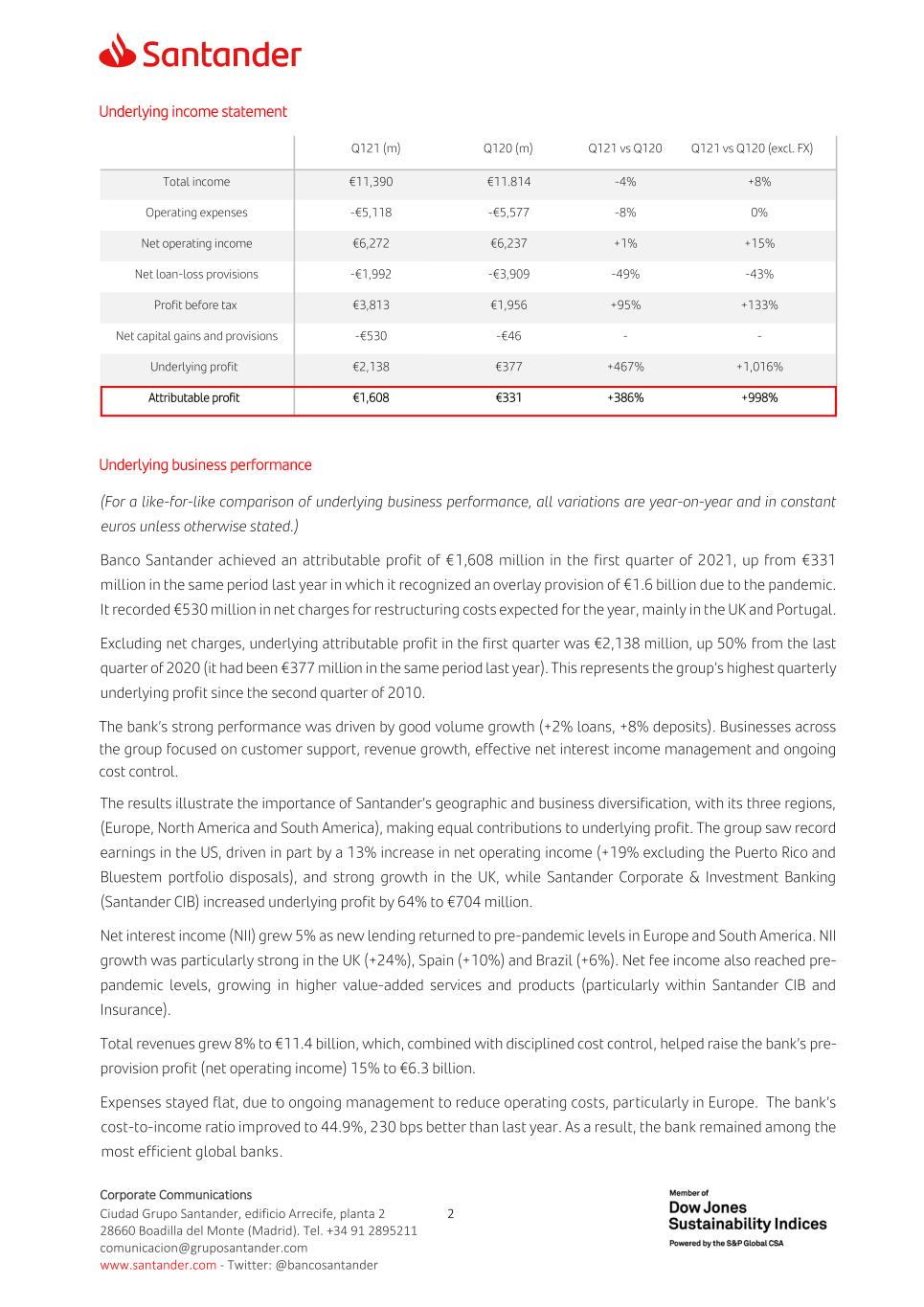 Santander acquires technology assets from Wirecard, accelerating