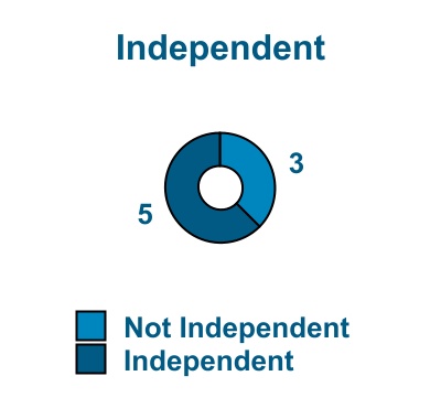 chart-bda64a16fe404927992.jpg