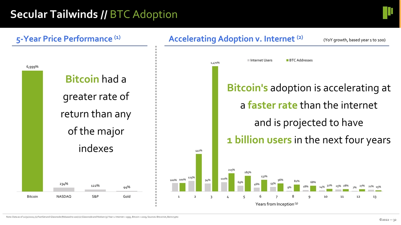 Form 8-K 10X Capital Venture Acqu For: Mar 31