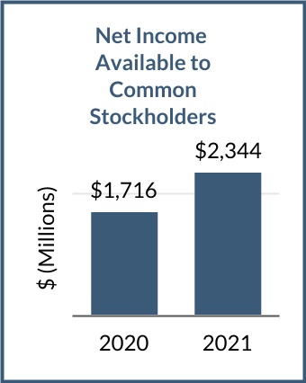 chart-b1637158bba44413829.jpg