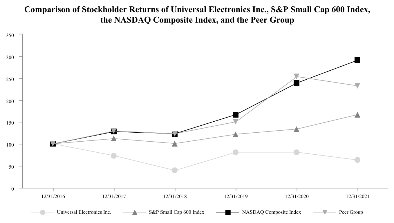 chart-2e740b687e4b4f0ba35a.jpg