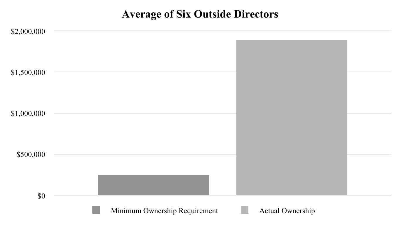 chart-bf42cd65764343fdb22a.jpg