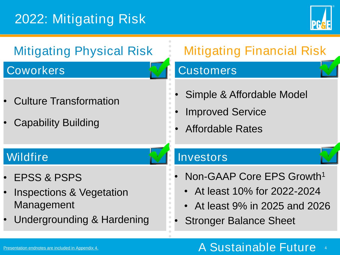 slide4