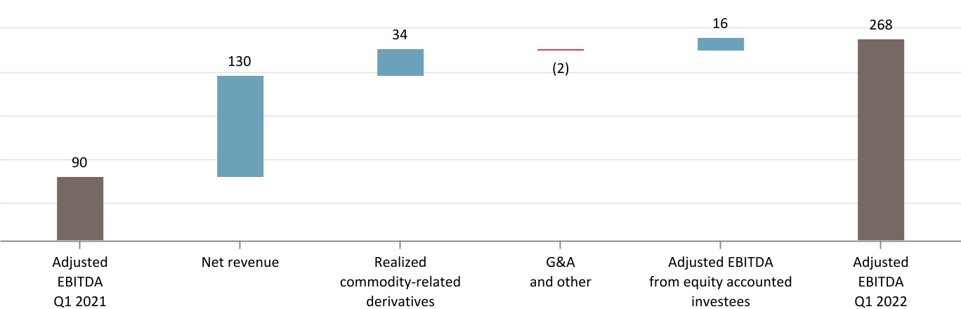 chart-0d92b78cf29b4e3989ca.jpg