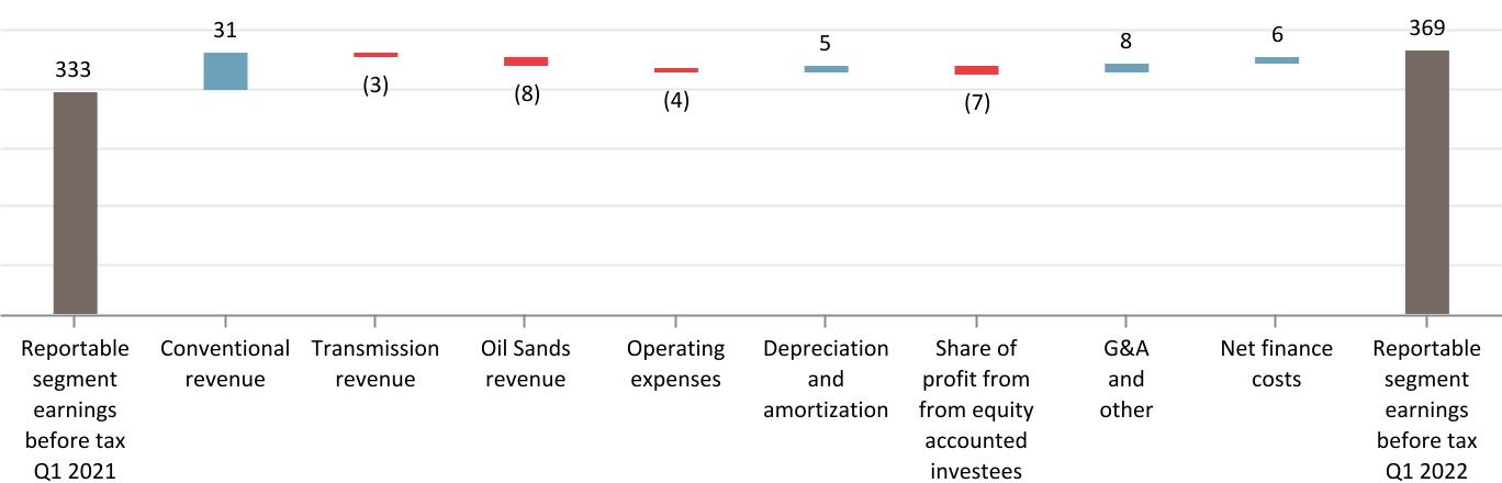 chart-13fe17cd11b64651906a.jpg