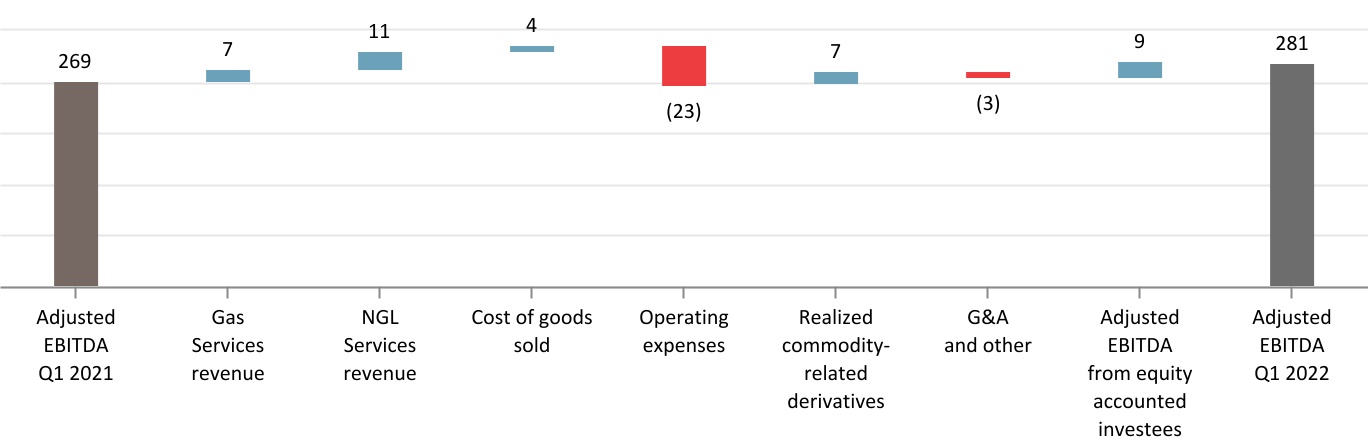 chart-185294f7e76e4d3bbc3a.jpg