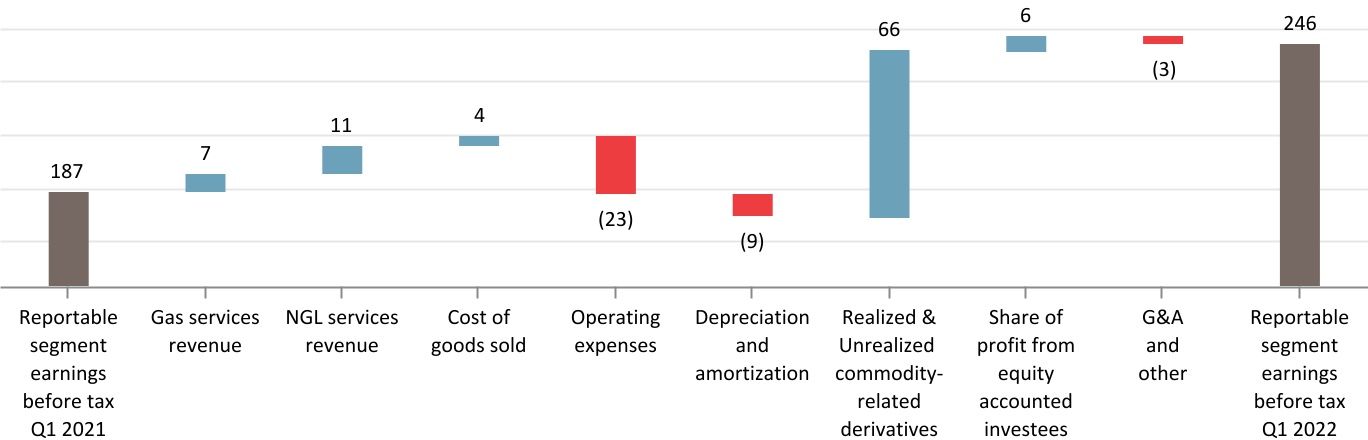 chart-78518bc4f51840df886a.jpg