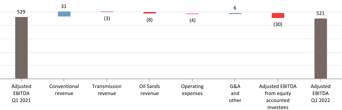 chart-81ef2141bef14b6dba5a.jpg