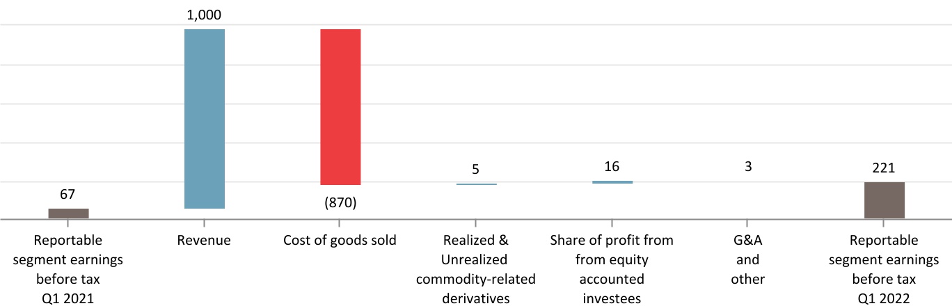 chart-cc55e78bdf7242bbb52a.jpg