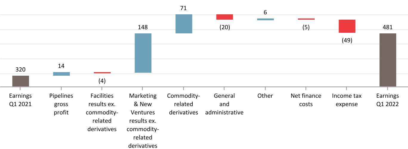 chart-fe288712519b4bf69cca.jpg