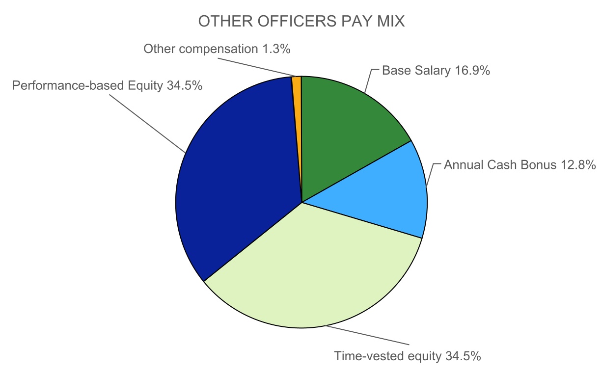 chart-00562217cfbe4056b06a.jpg