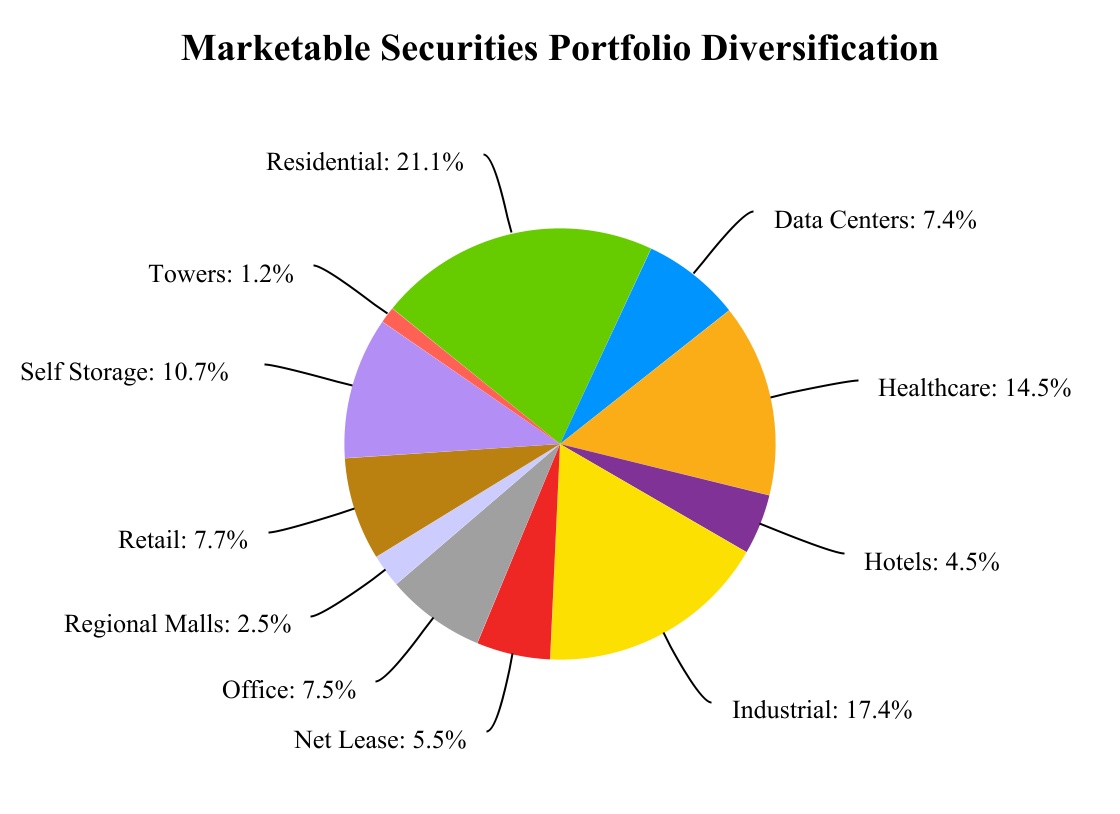 chart-813185e2d5ce4718bd3a.jpg