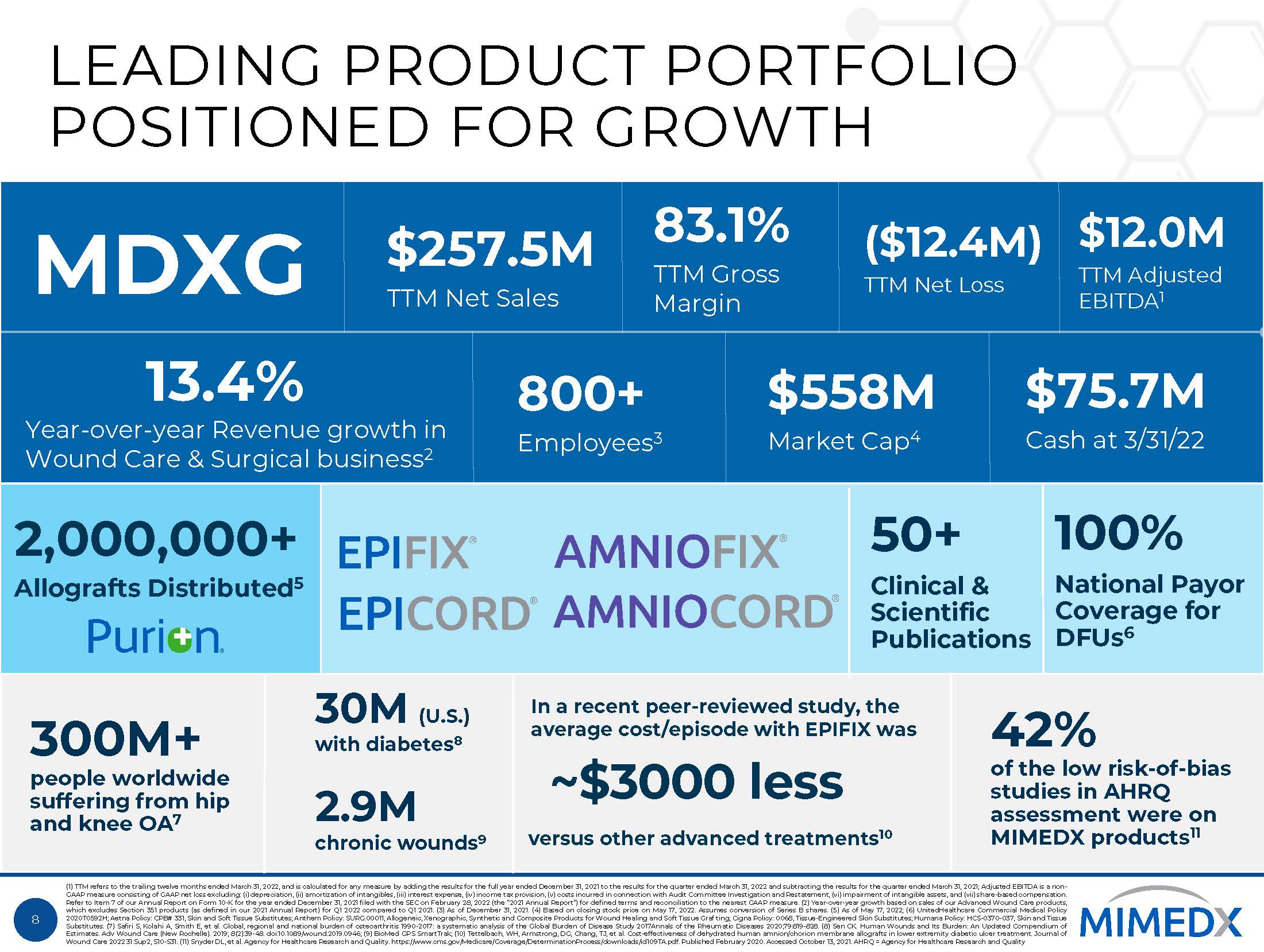 a20220518mimedxwithholdcam71.jpg