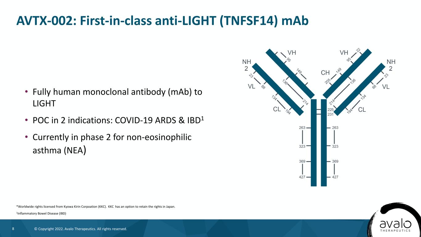slide8